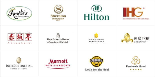 ������ҵ